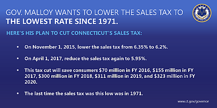 Sales Tax Proposal